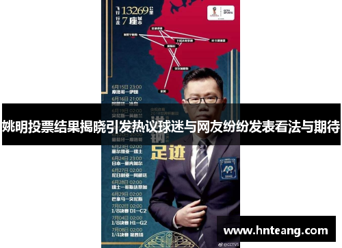 姚明投票结果揭晓引发热议球迷与网友纷纷发表看法与期待